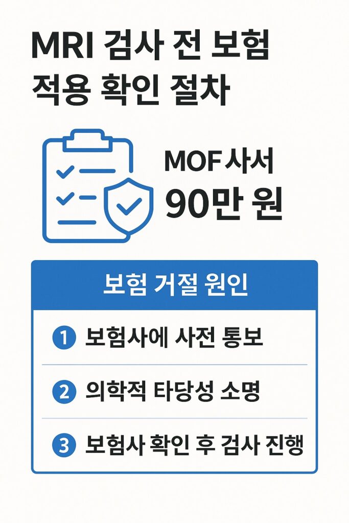 MRI 검사 전 보험 적용 확인 절차 인포그래픽